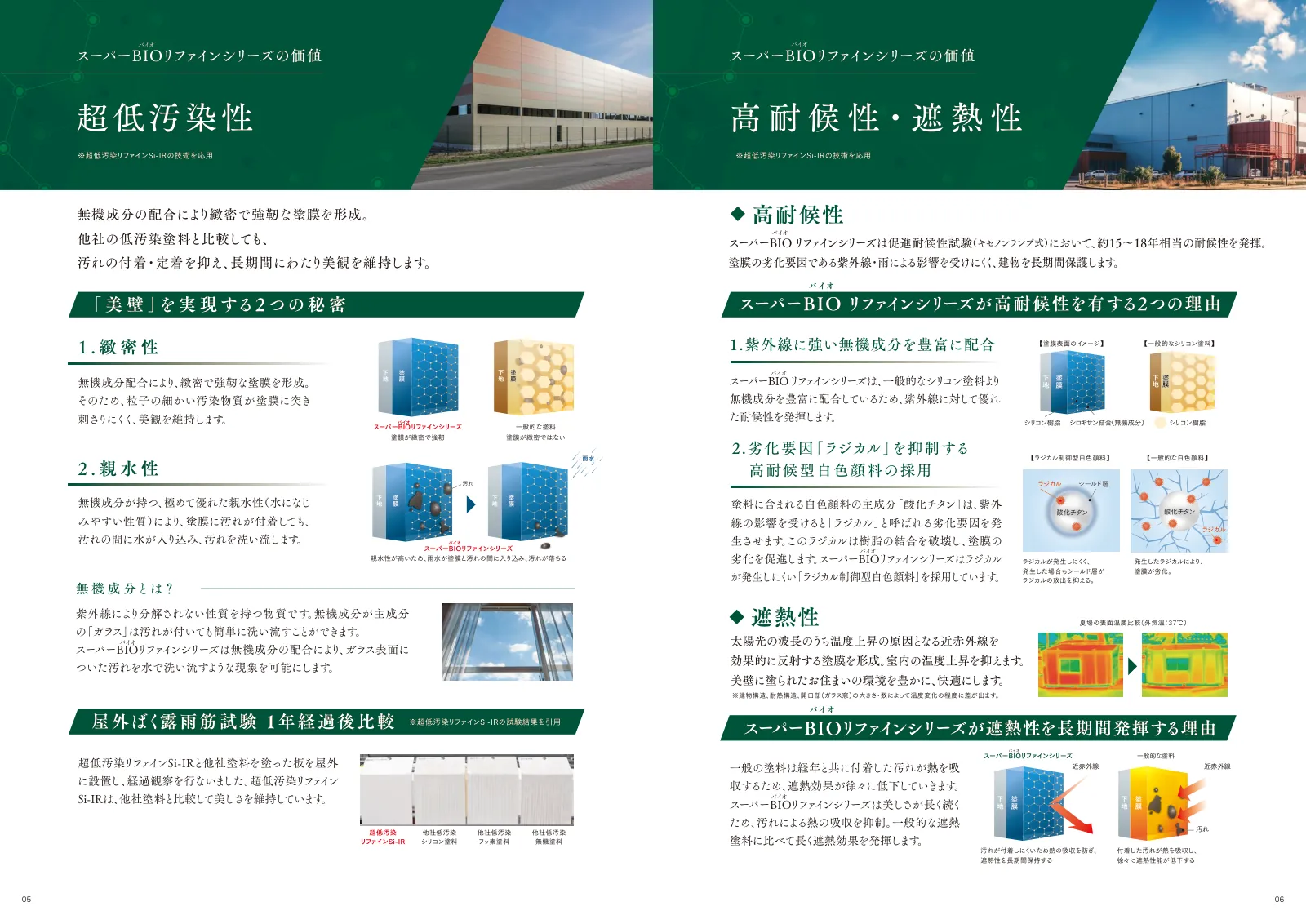 スーパーBIOリファイン 製品カタログ 4ページ目